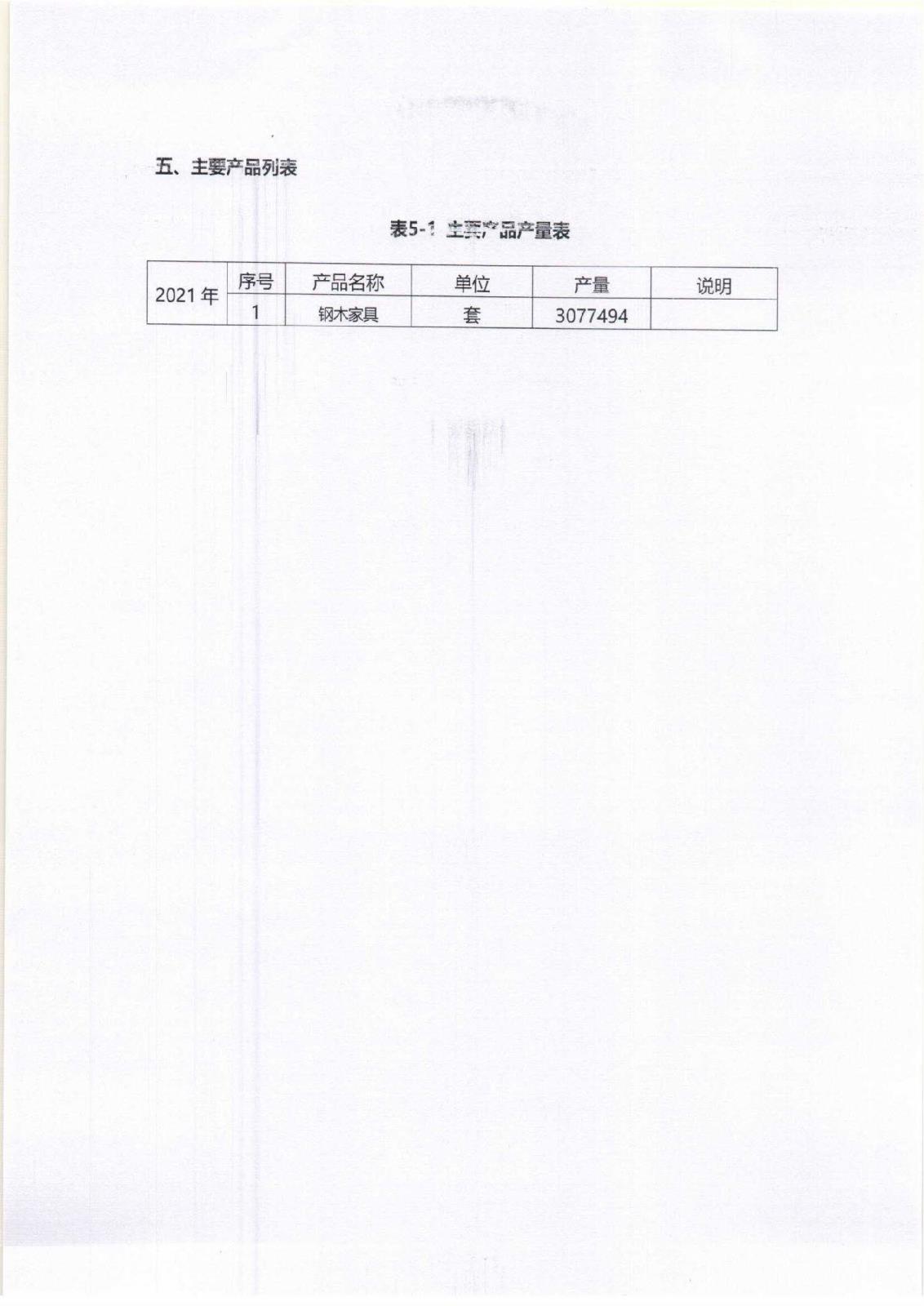 附件3-16-1 社會(huì)責(zé)任報(bào)告公示_頁面_08.jpg